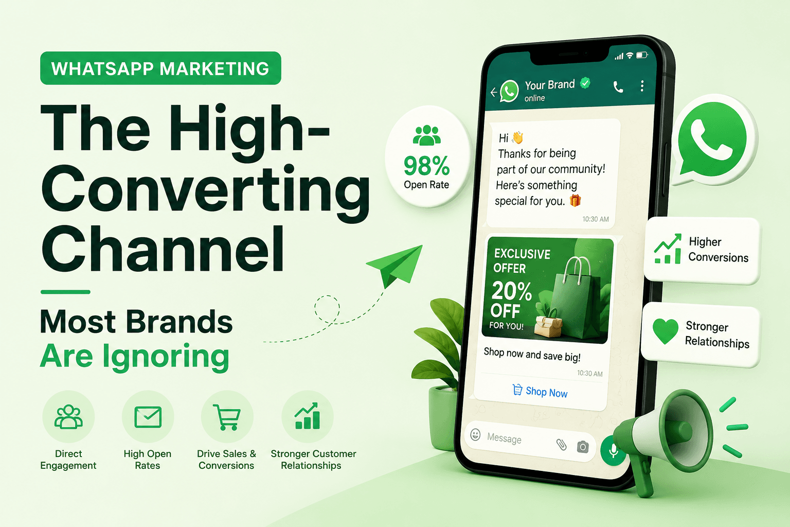 WhatsApp Marketing: The High-Converting Channel Most Brands Are Ignoring
