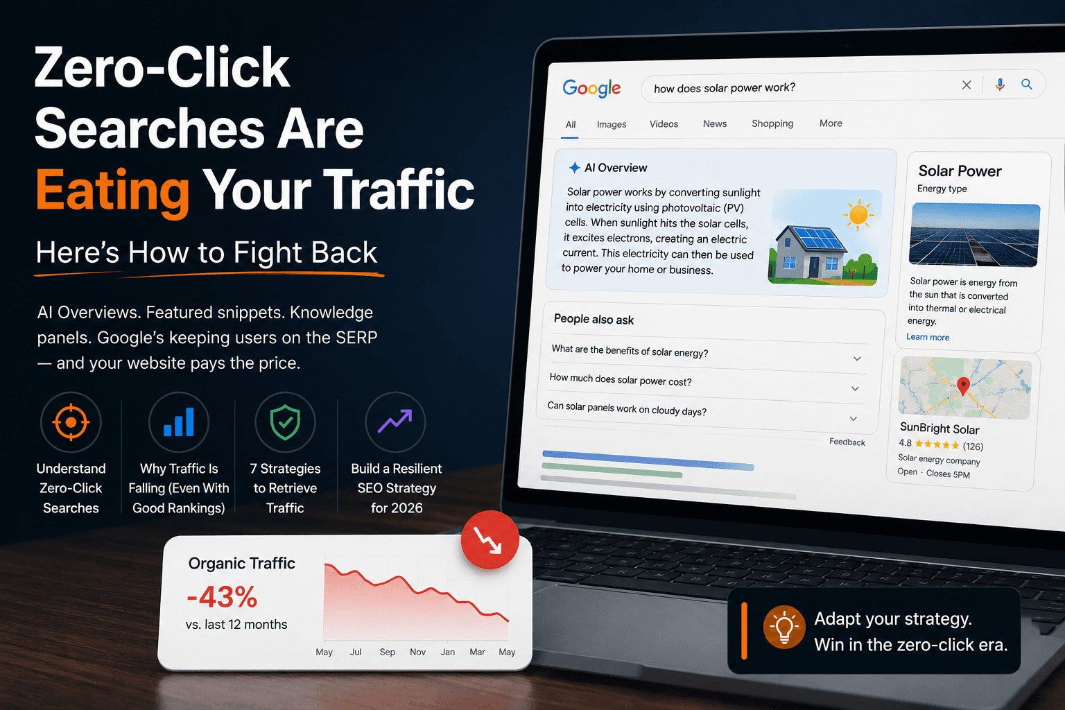 Zero-Click Searches Are Eating Your Traffic - Here's How to Fight Back